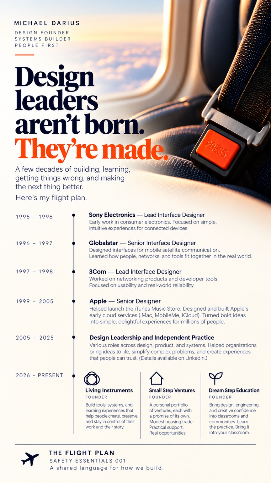 Michael Darius’s original design leadership Flight Plan: a portrait-format career timeline headed Design leaders aren’t born. They’re made.